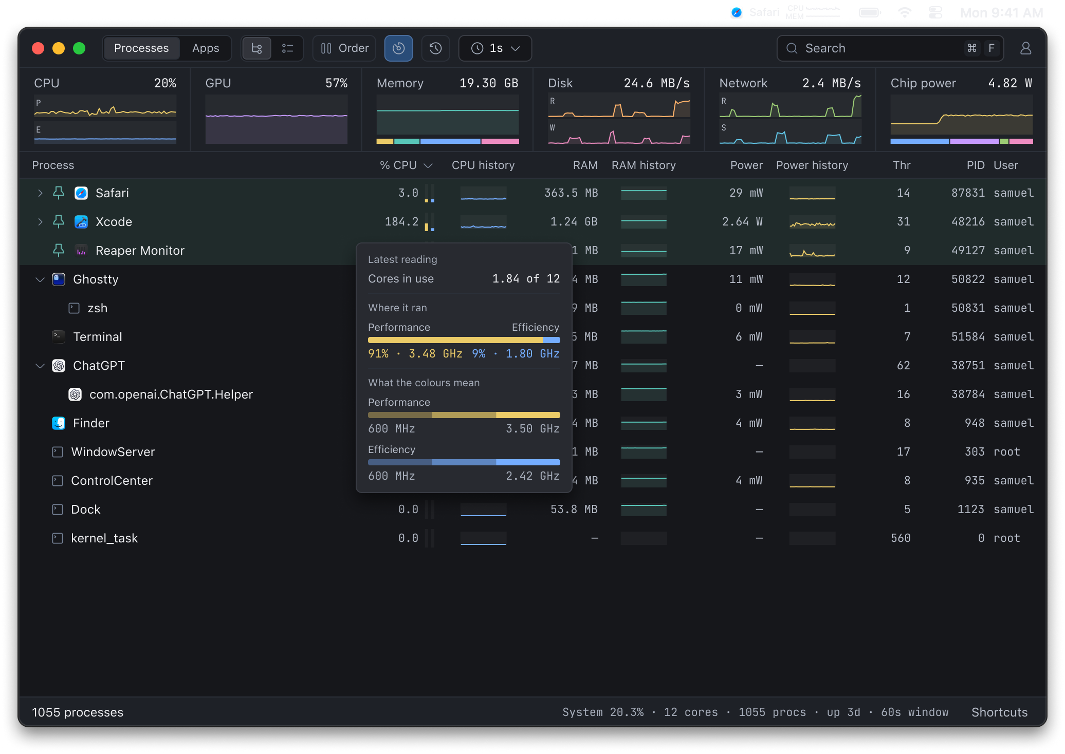 Monitor process table with a CPU tooltip showing performance and efficiency core usage and clock speeds.