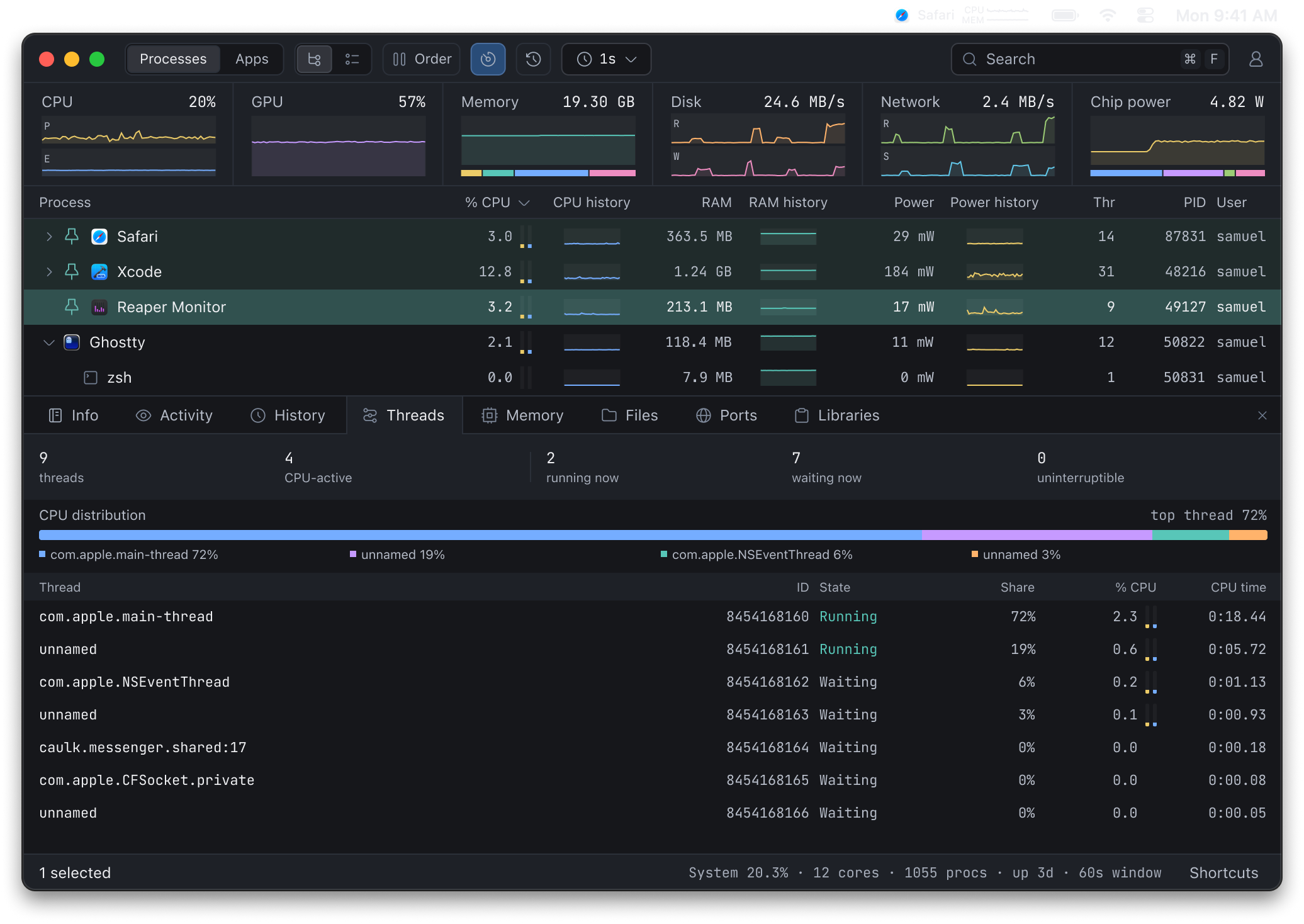 Monitor Threads inspector showing CPU distribution, thread states, and CPU time.